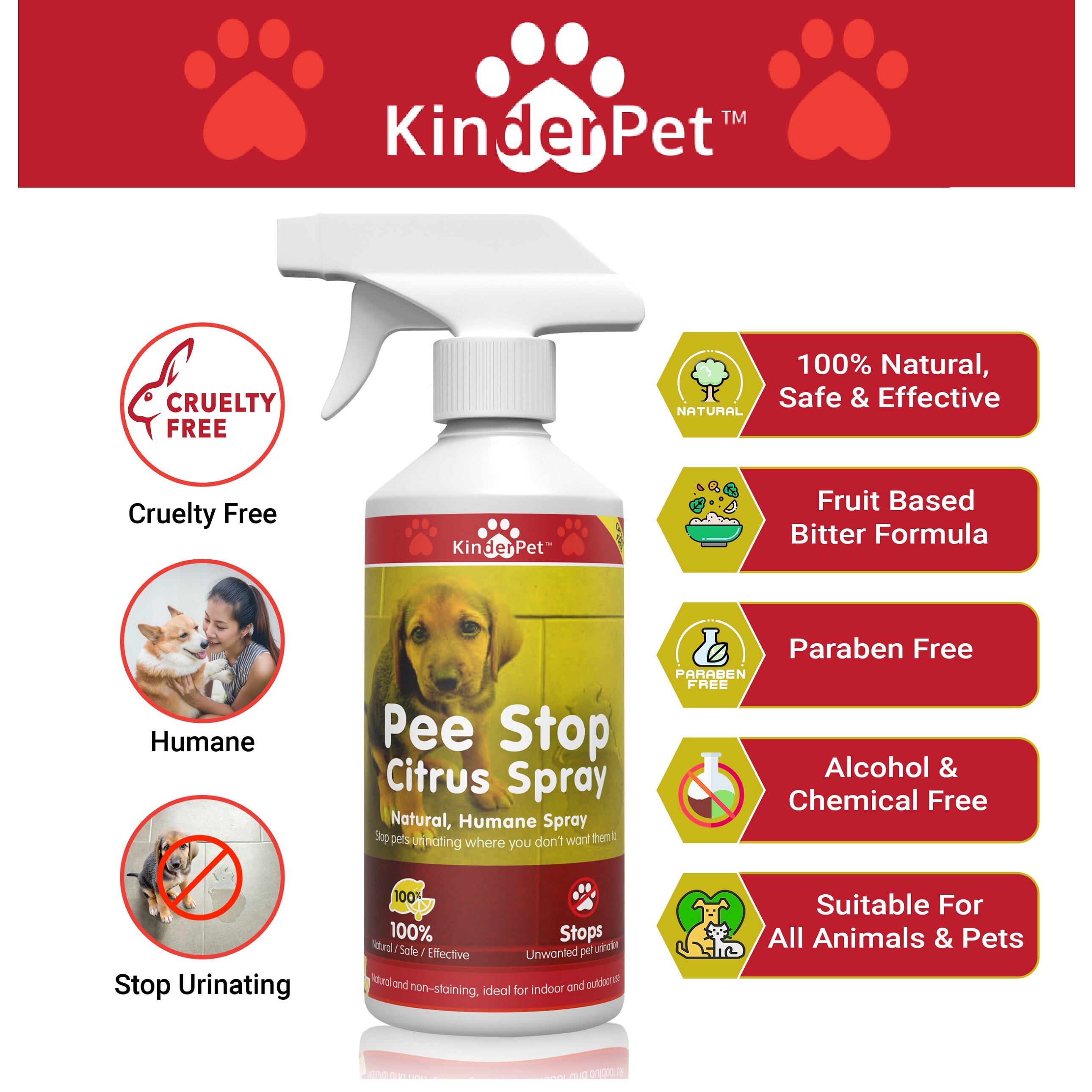 Eco Pee Stop Spray Urine Repellent Stop Cats Dogs Repeat Marking 500ml